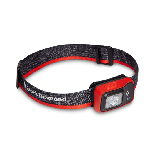 White Smoke Astro 300 Headlamp