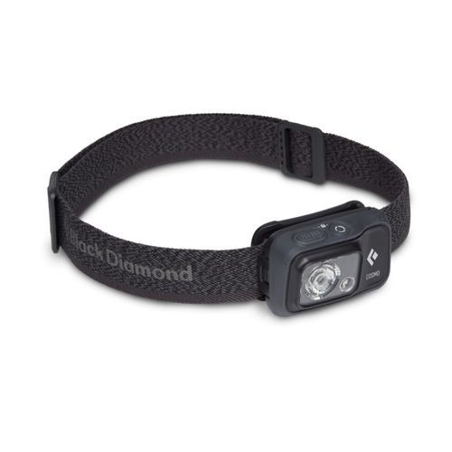 Dark Slate Gray Cosmo 350 Headlamp